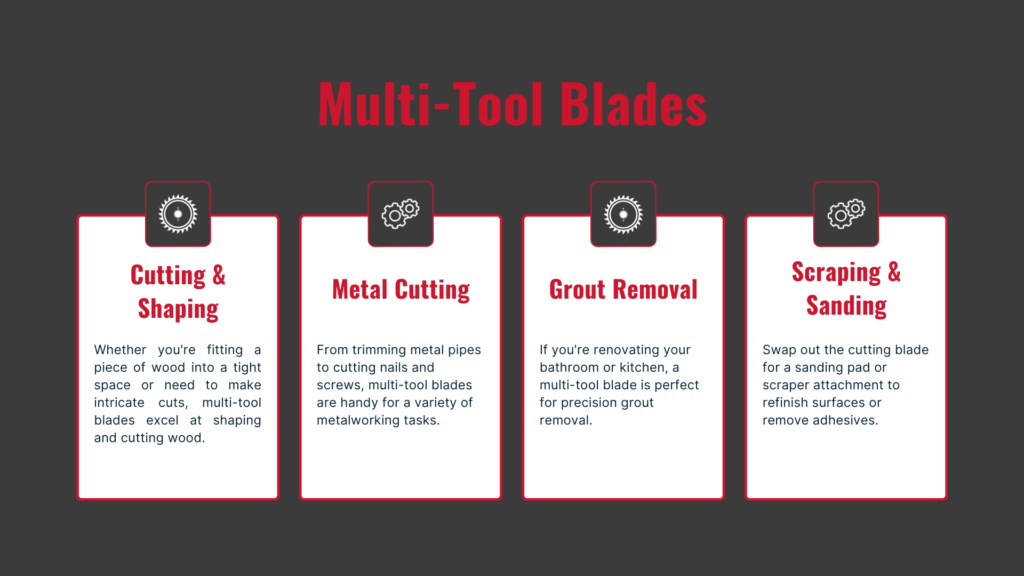 Multi tool blade infographic