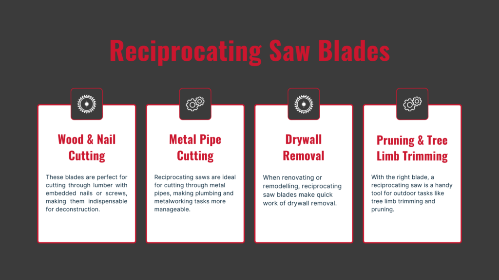 Reciprocating saw blades infographic