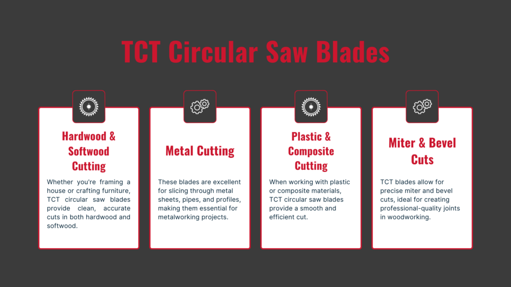TCT circular saw blades infographic